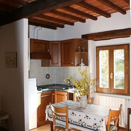 Apartment Casa Scheda