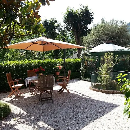 Apartament Casa Scheda *